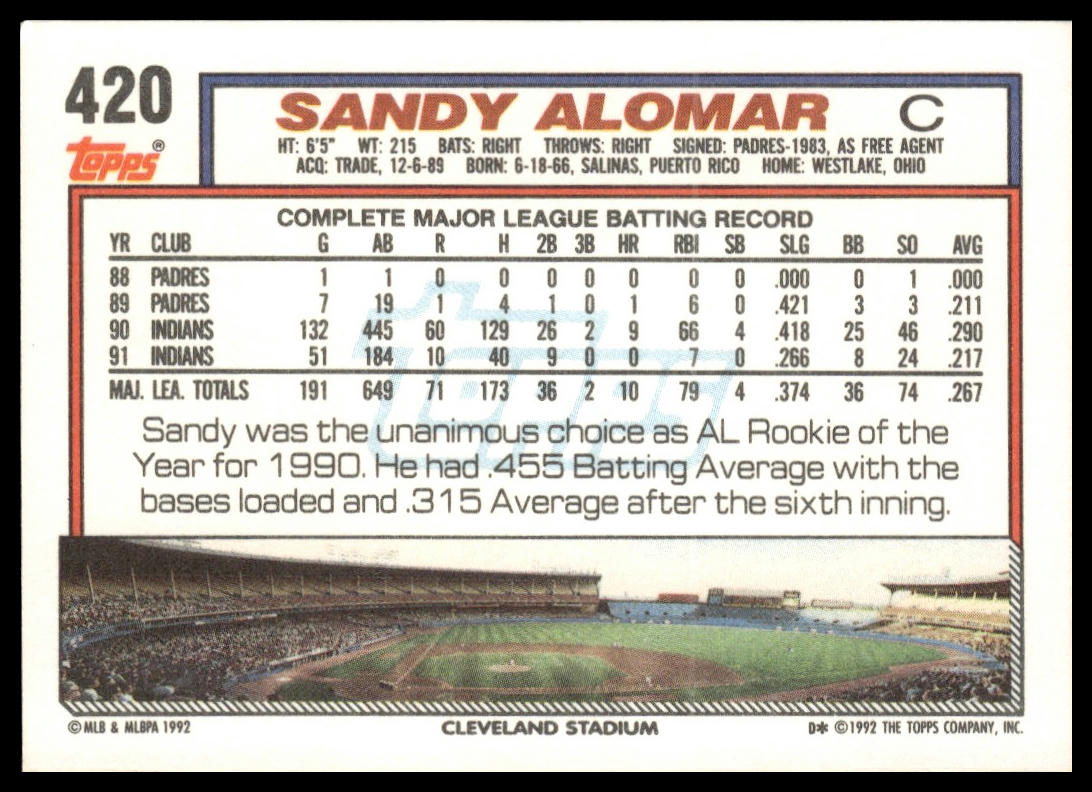 1992 Topps #420 Sandy Alomar