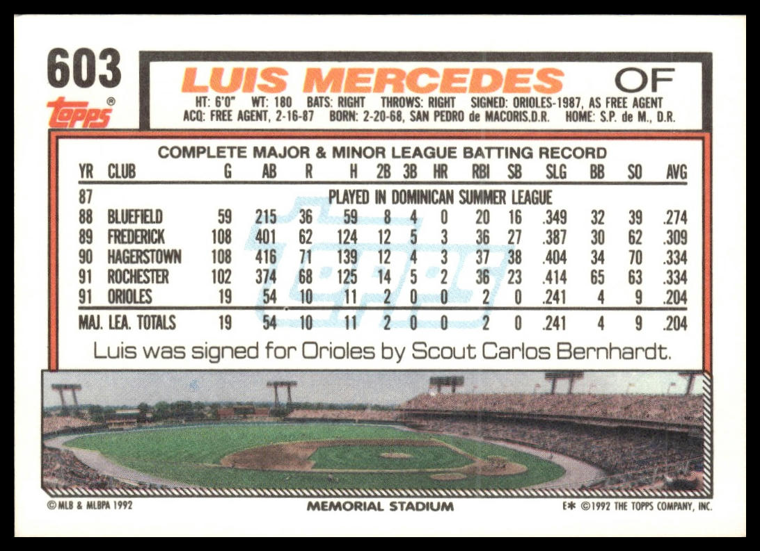1992 Topps #603 Luis Mercedes