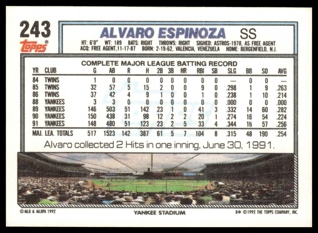 1992 Topps #243 Alvaro Espinoza