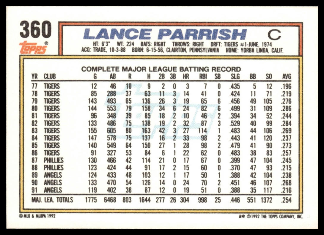 1992 Topps #360 Lance Parrish