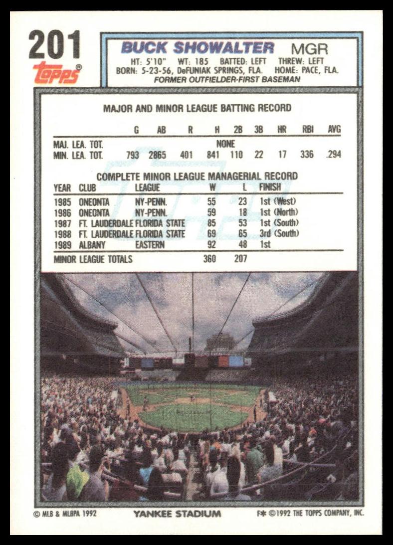 1992 Topps #201 Buck Showalter