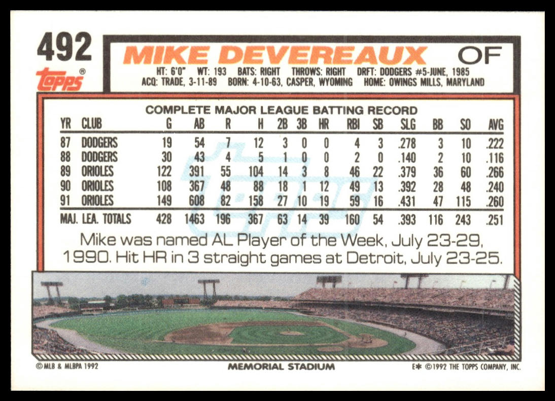 1992 Topps #492 Mike Devereaux