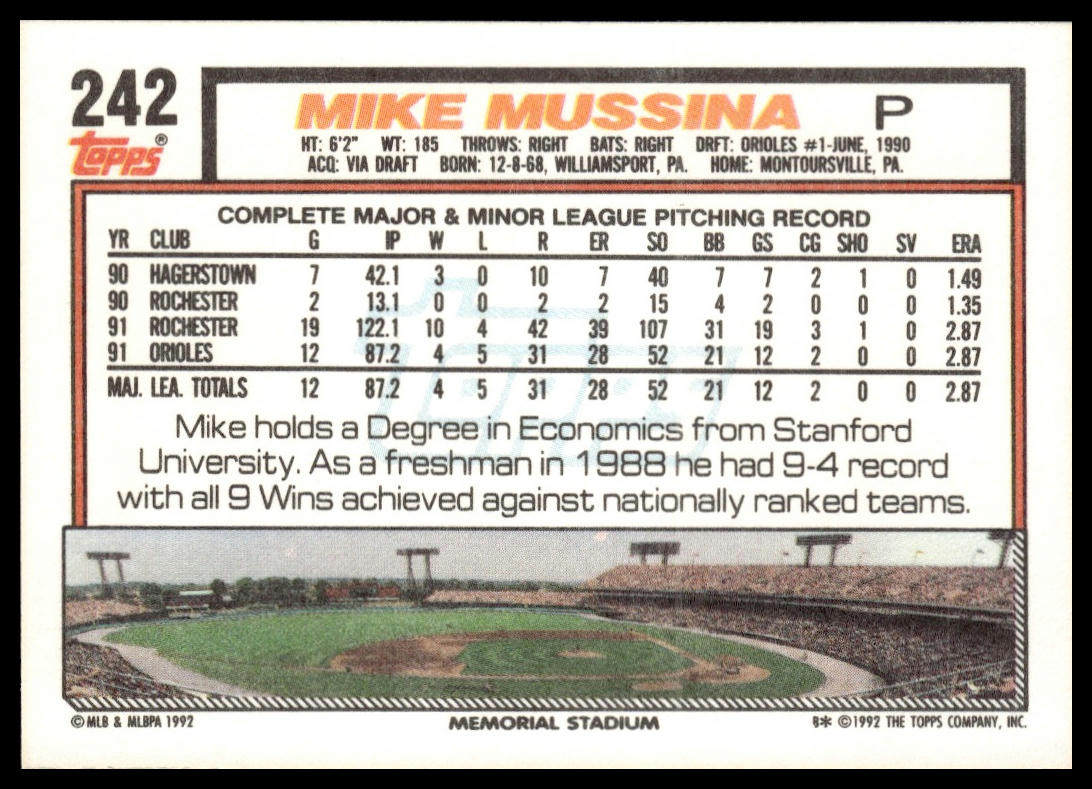 1992 Topps #242 Mike Mussina
