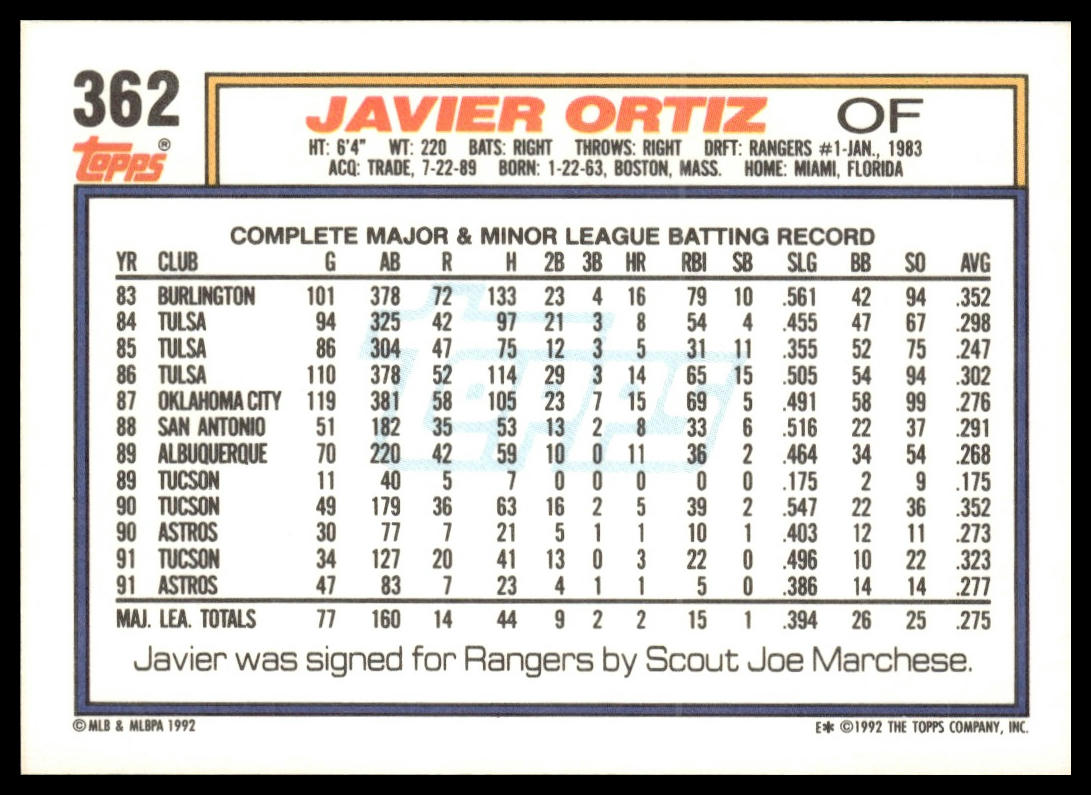 1992 Topps #362 Javier Ortiz