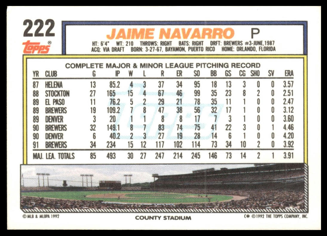 1992 Topps #222 Jaime Navarro