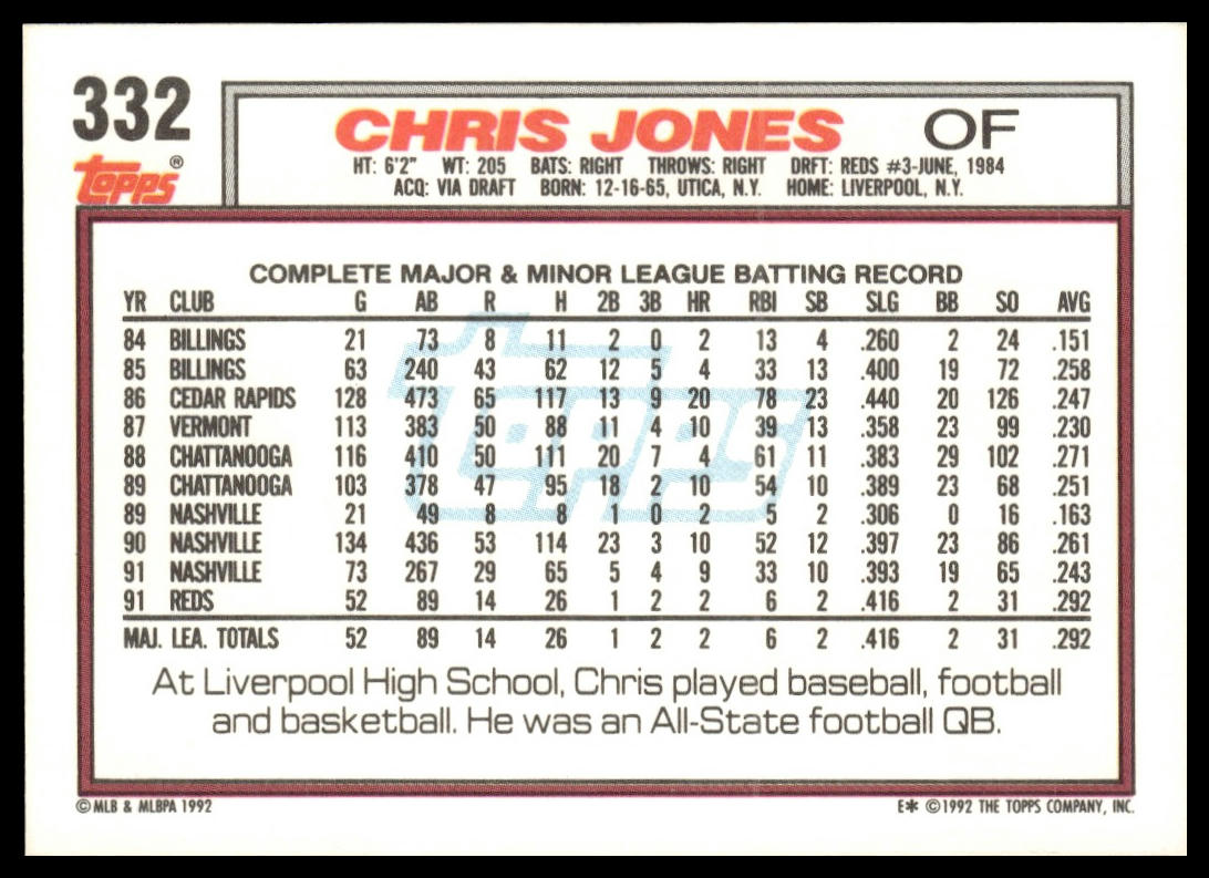 1992 Topps #332 Chris Jones