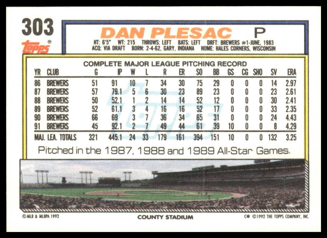 1992 Topps #303 Dan Plesac