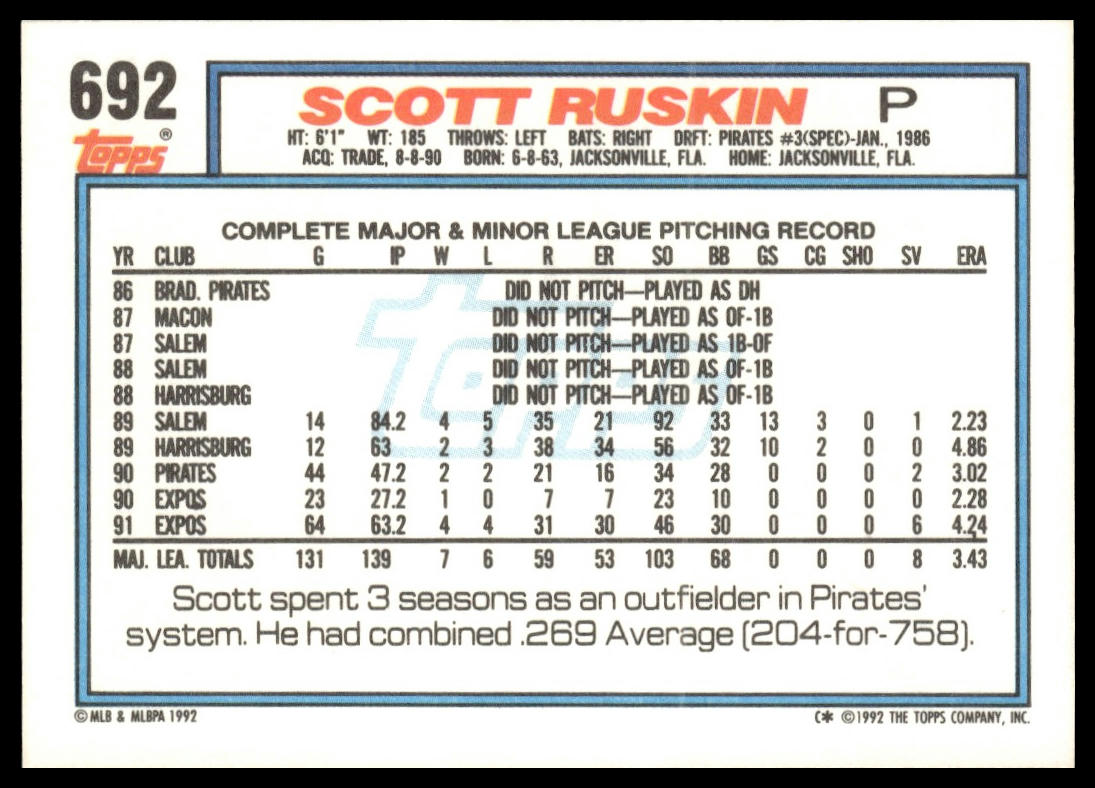 1992 Topps #692 Scott Ruskin