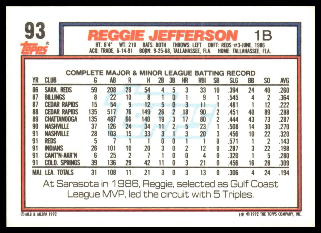 1992 Topps #93 Reggie Jefferson