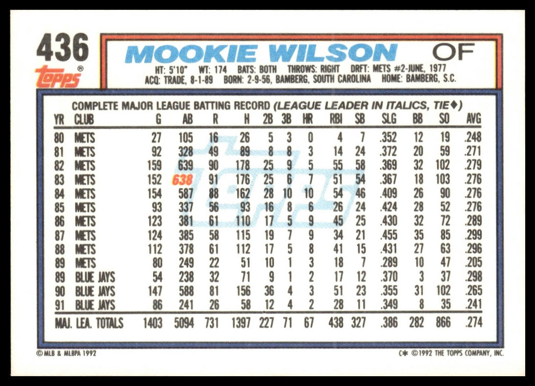 1992 Topps #436 Mookie Wilson
