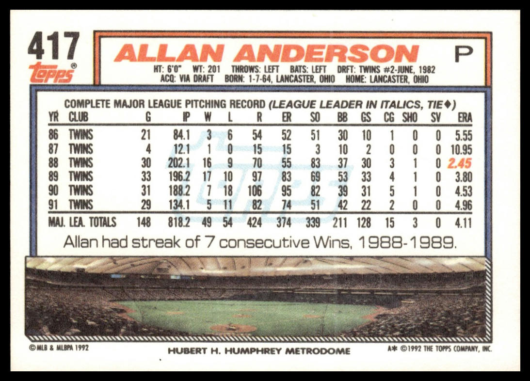 1992 Topps #417 Allan Anderson