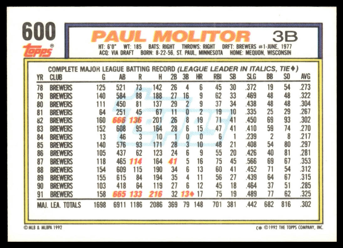1992 Topps #600 Paul Molitor
