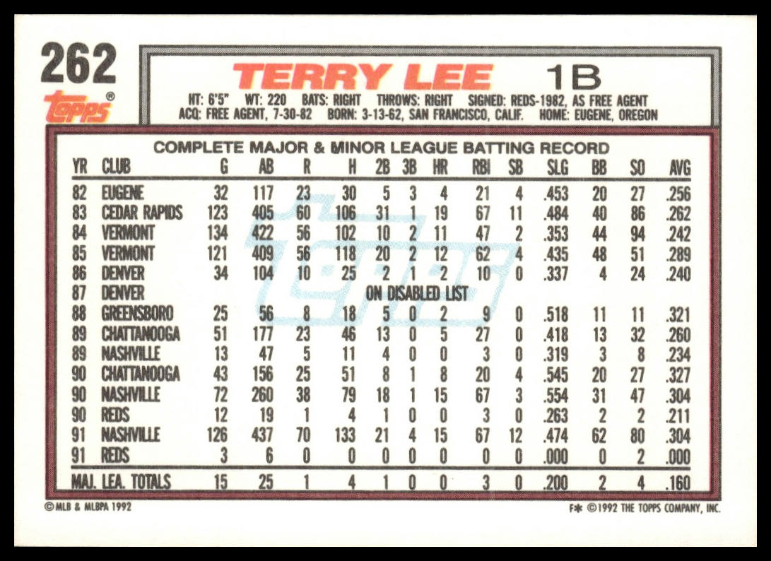 1992 Topps #262 Terry Lee