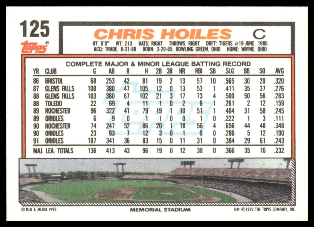 1992 Topps #125 Chris Hoiles