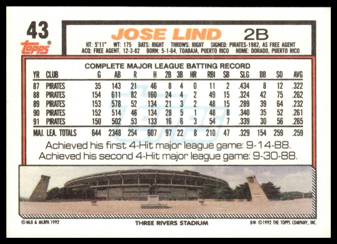 1992 Topps #43 Jose Lind