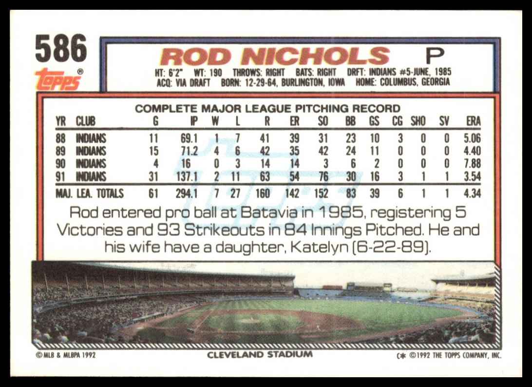 1992 Topps #586 Rod Nichols