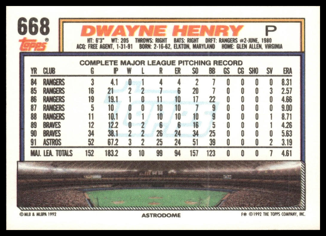 1992 Topps #668 Dwayne Henry