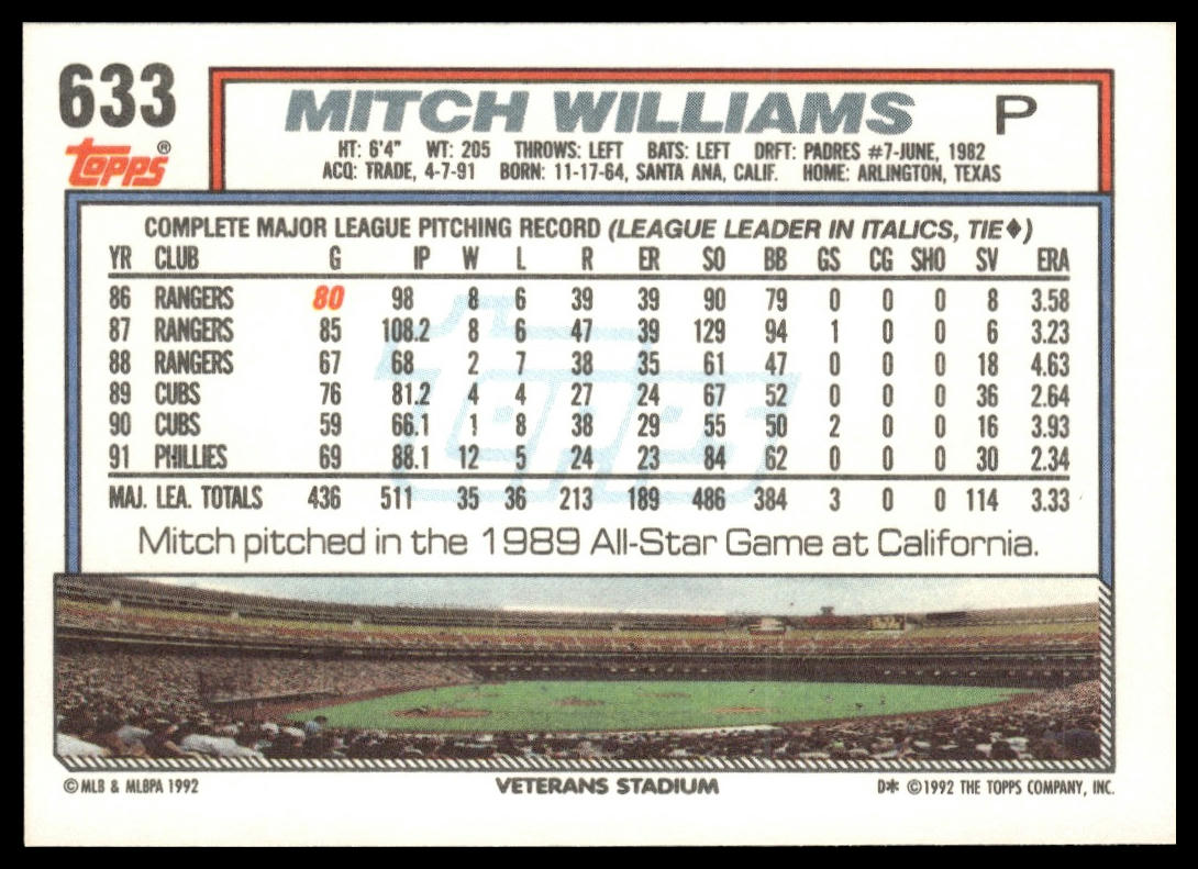 1992 Topps #633 Mitch Williams