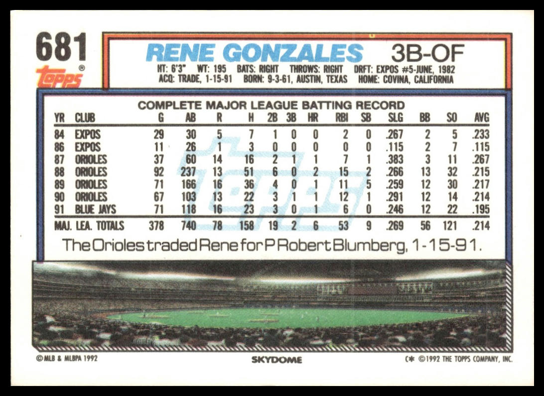 1992 Topps #681 Rene Gonzales