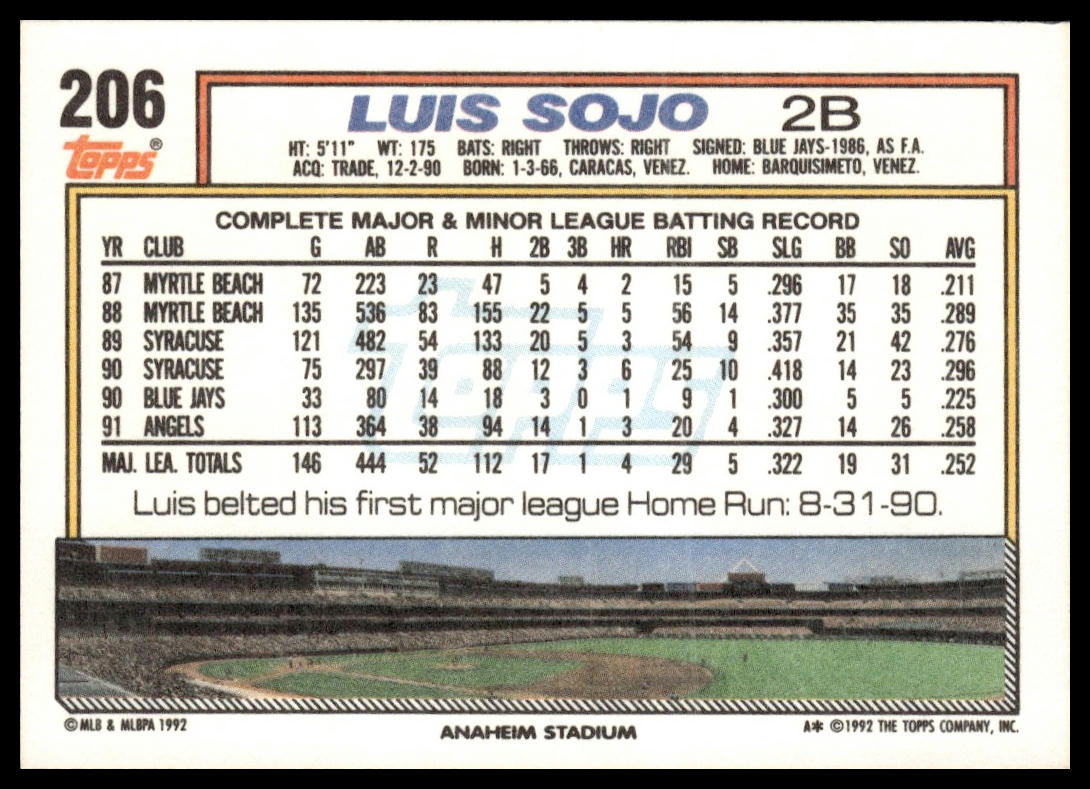 1992 Topps #206 Luis Sojo