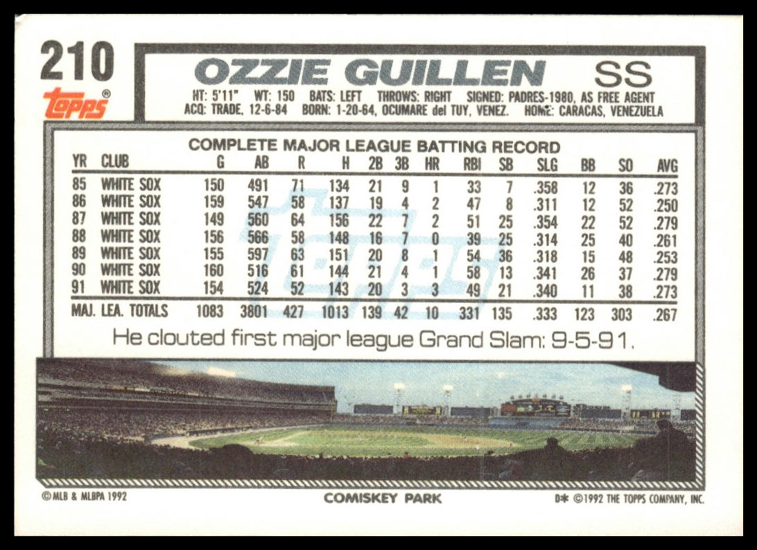 1992 Topps #210 Ozzie Guillen