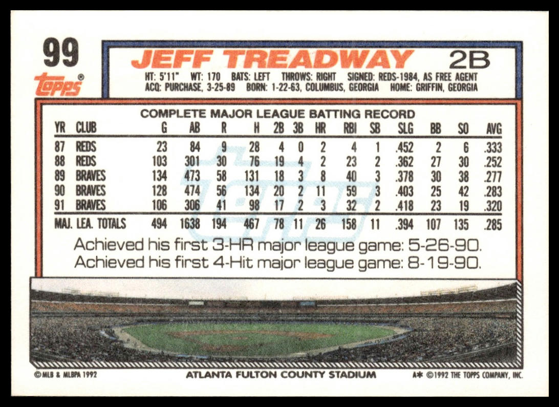 1992 Topps #99 Jeff Treadway