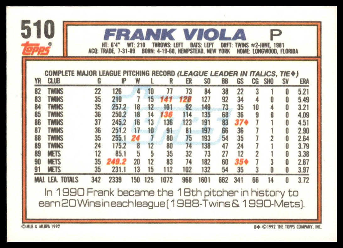 1992 Topps #510 Frank Viola