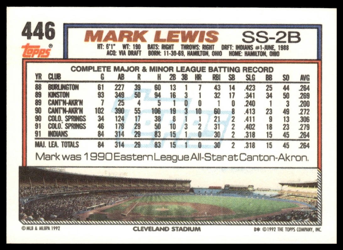 1992 Topps #446 Mark Lewis