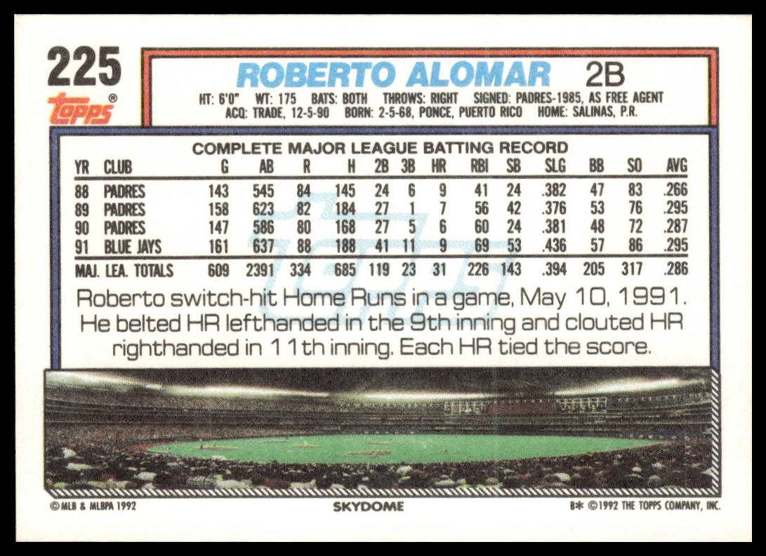 1992 Topps #225 Roberto Alomar