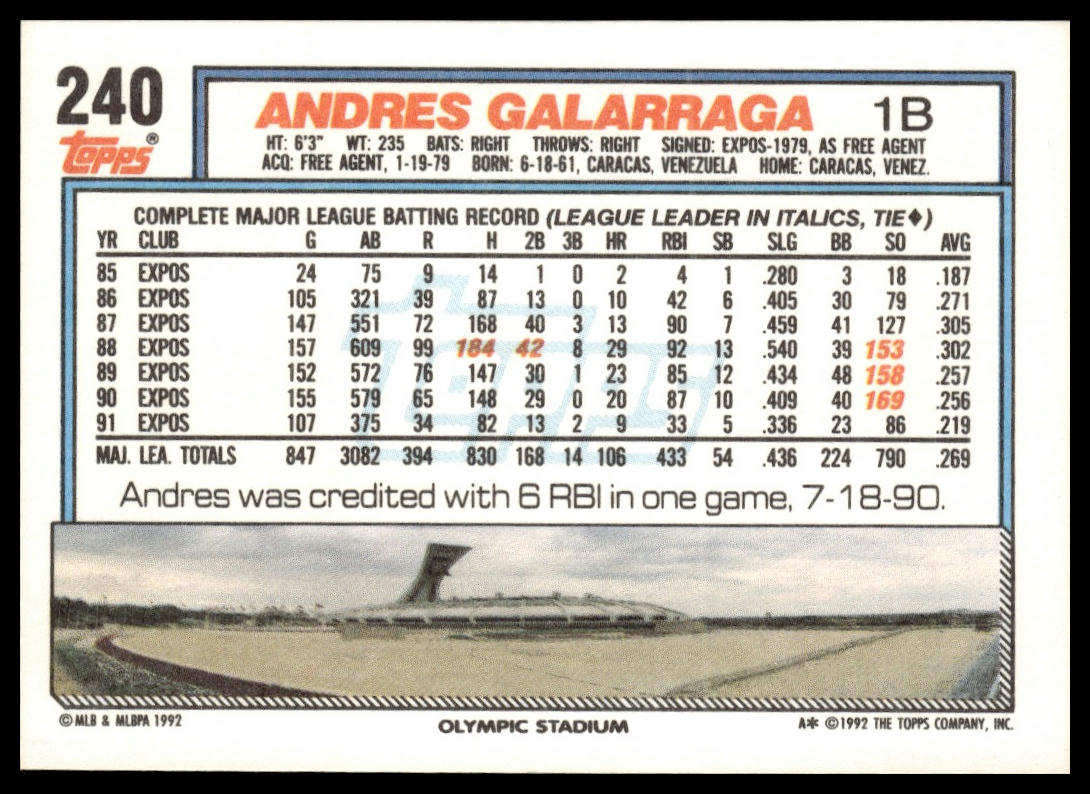 1992 Topps #240 Andres Galarraga