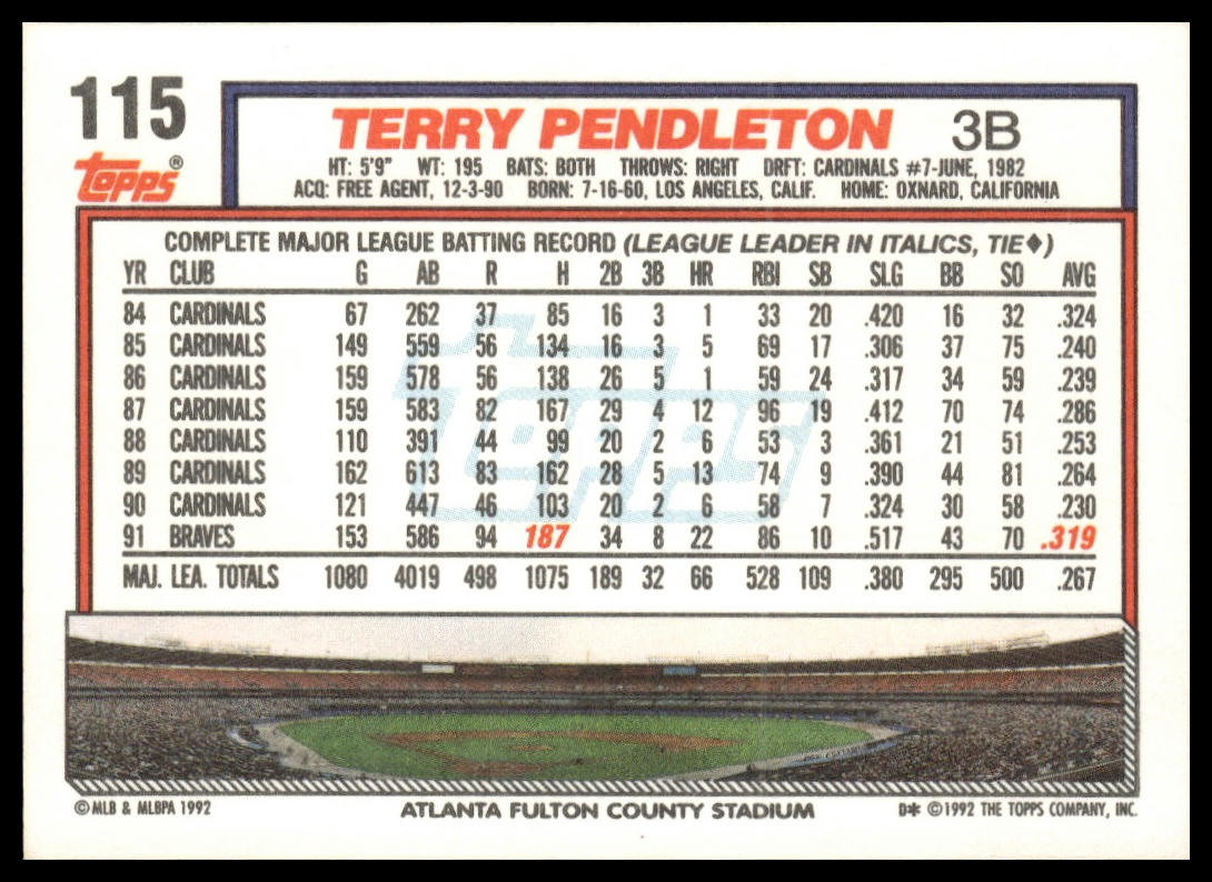1992 Topps #115 Terry Pendleton