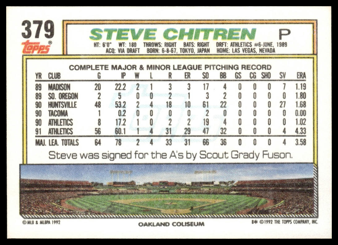 1992 Topps #379 Steve Chitren