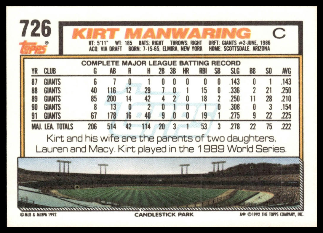 1992 Topps #726 Kirt Manwaring