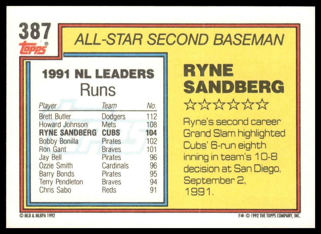 1992 Topps #387 Ryne Sandberg