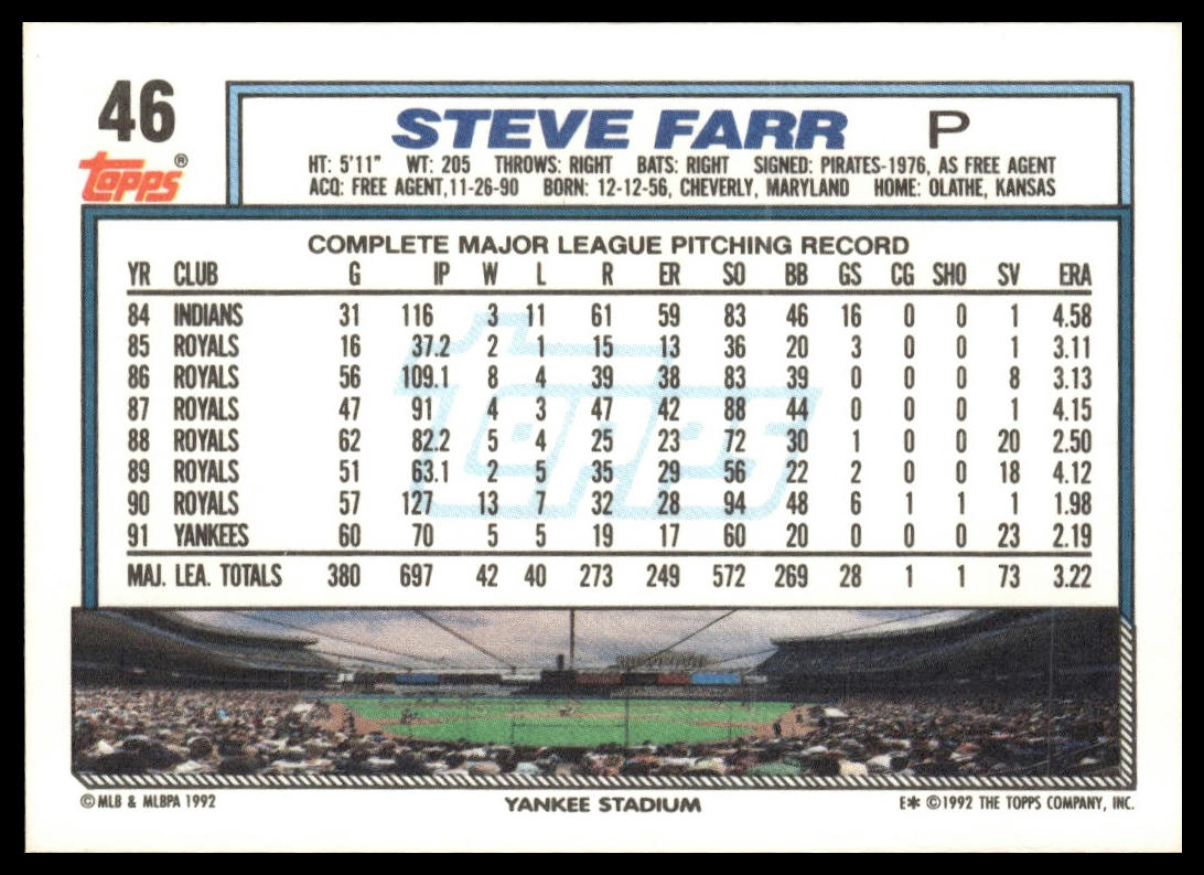 1992 Topps #46 Steve Farr