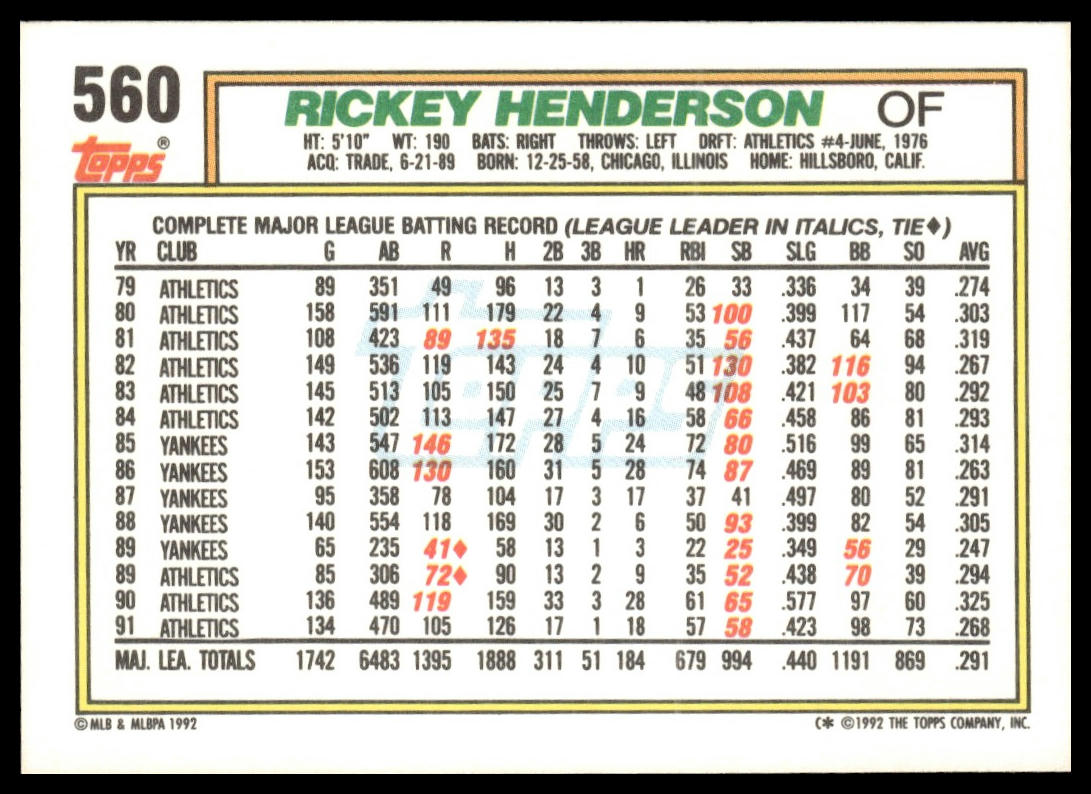 1992 Topps #560 Rickey Henderson
