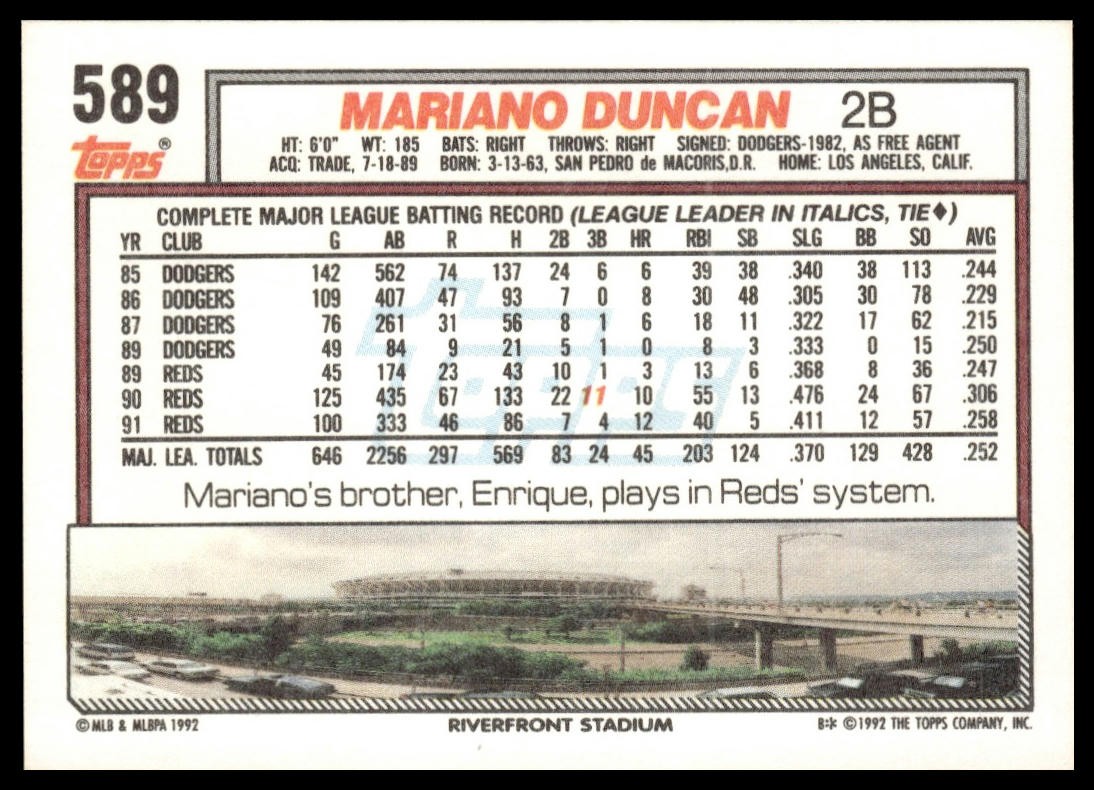 1992 Topps #589 Mariano Duncan