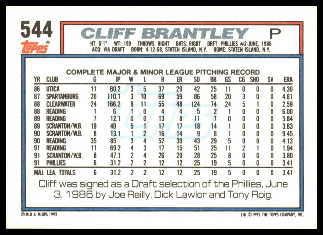 1992 Topps #544 Cliff Brantley