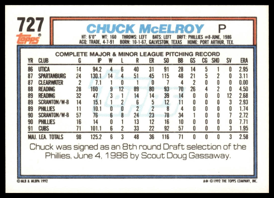 1992 Topps #727 Chuck McElroy
