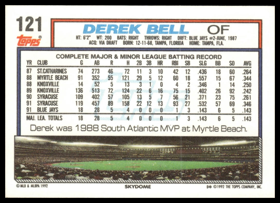 1992 Topps #121 Derek Bell
