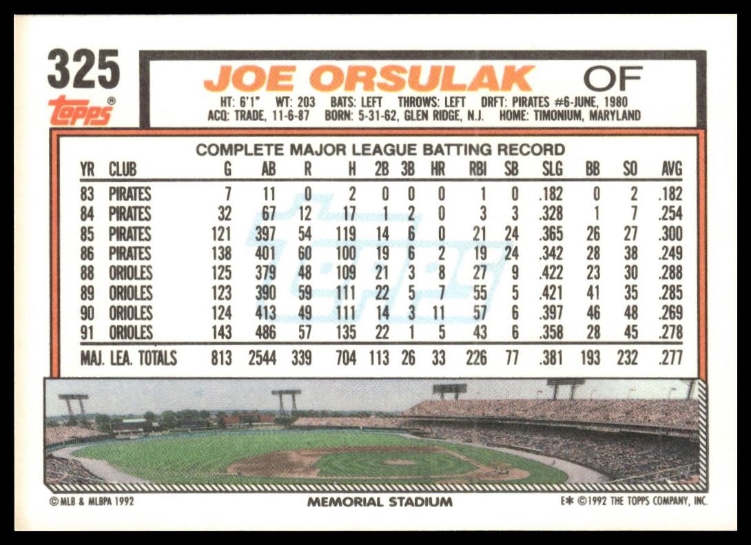 1992 Topps #325 Joe Orsulak