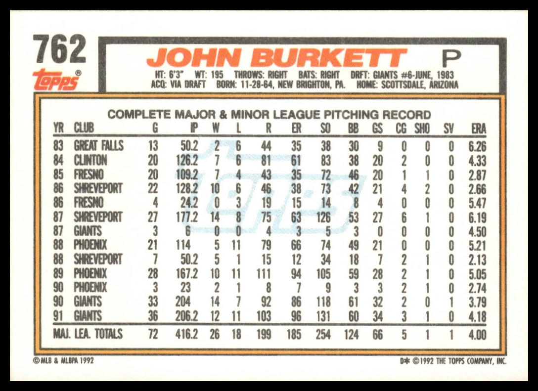 1992 Topps #762 John Burkett