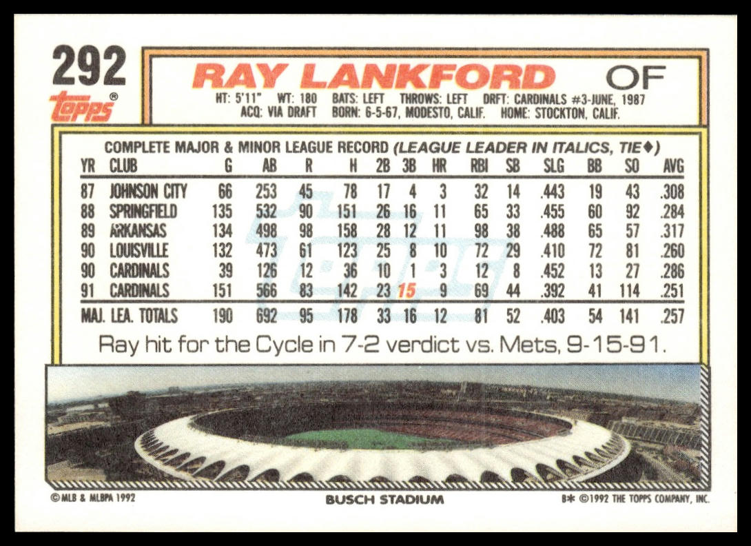1992 Topps #292 Ray Lankford