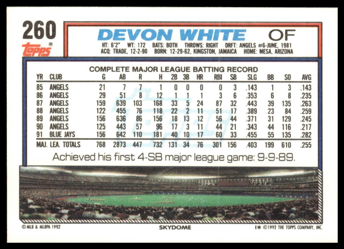 1992 Topps #260 Devon White