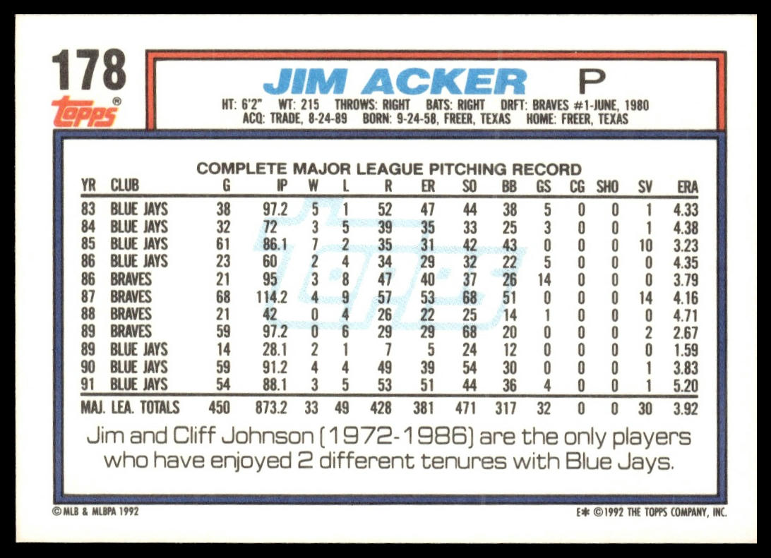 1992 Topps #178 Jim Acker