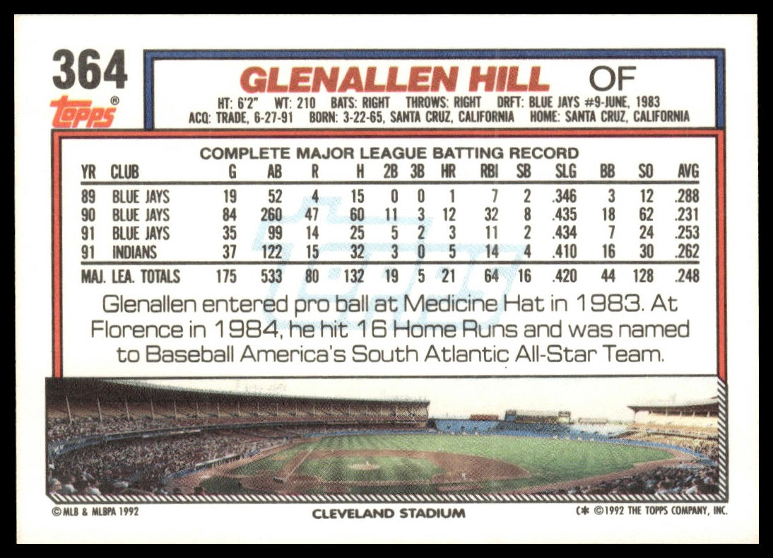 1992 Topps #364 Glenallen Hill