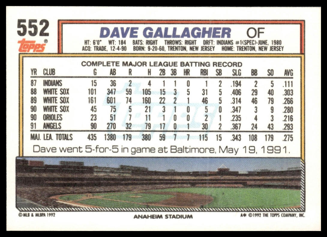 1992 Topps #552 Dave Gallagher