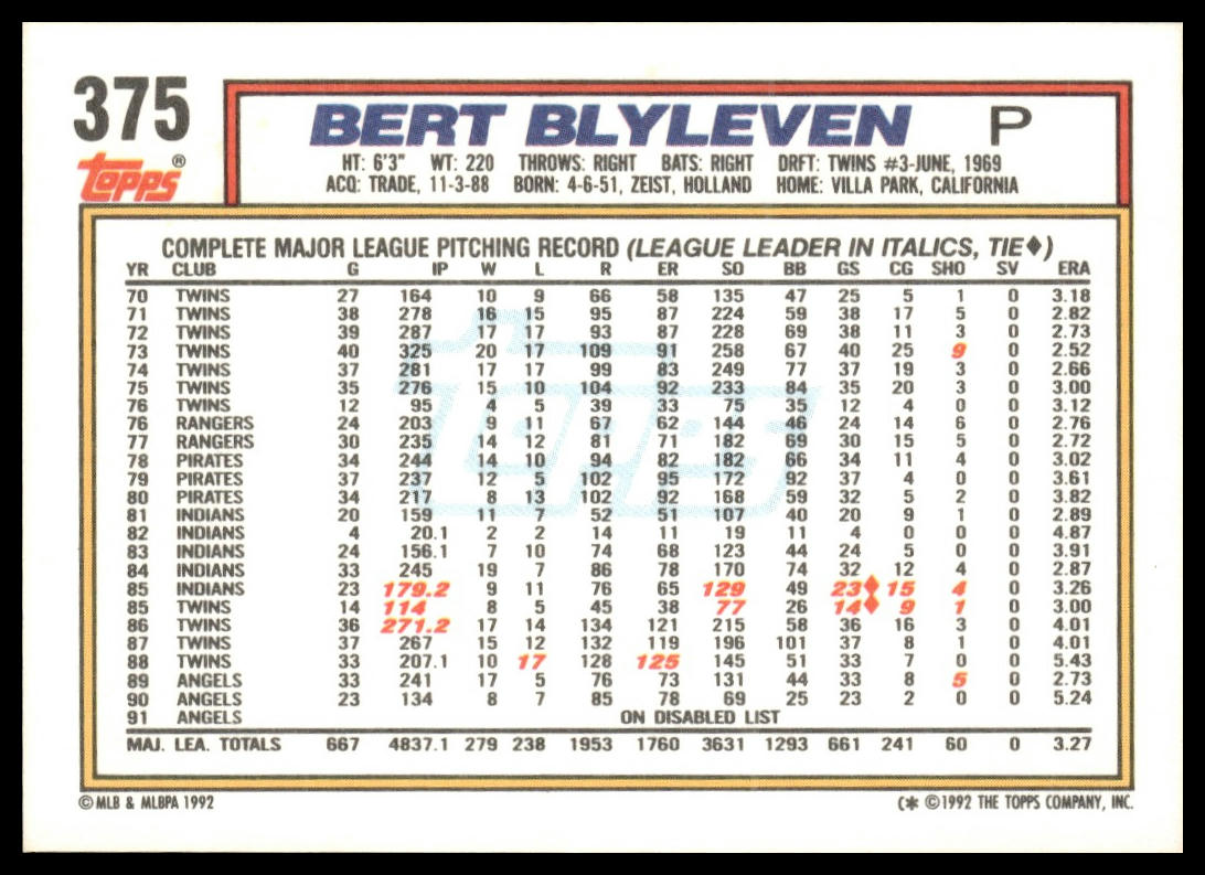 1992 Topps #375 Bert Blyleven