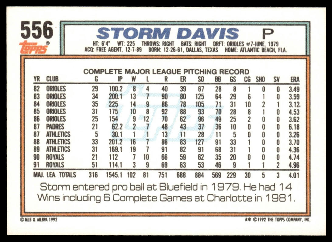 1992 Topps #556 Storm Davis
