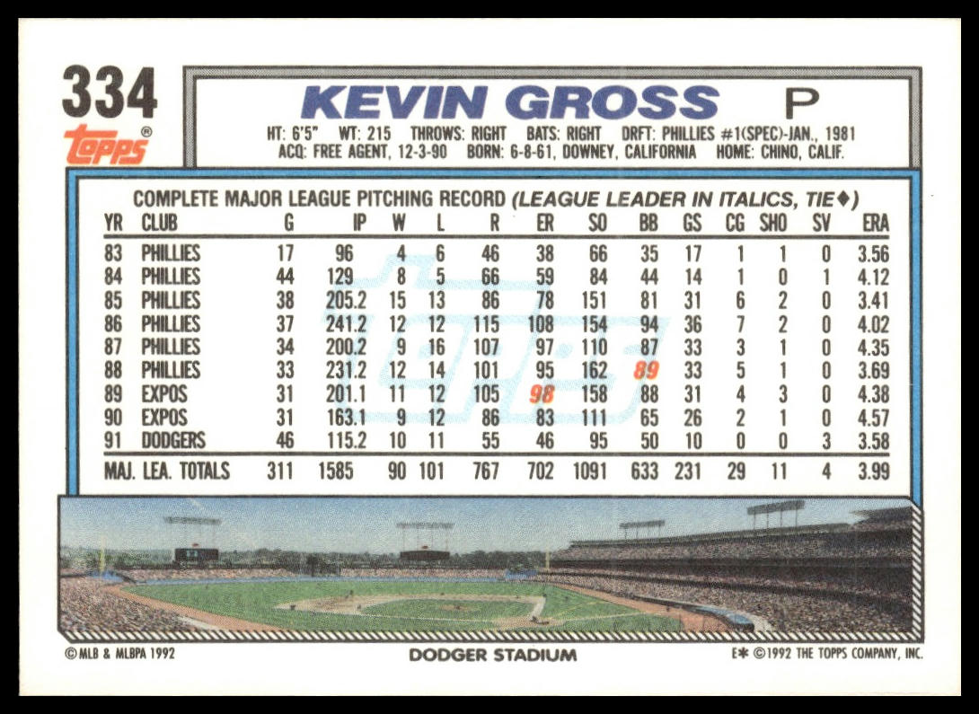 1992 Topps #334 Kevin Gross